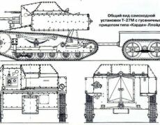 Т-27-САУ (вариант 2)